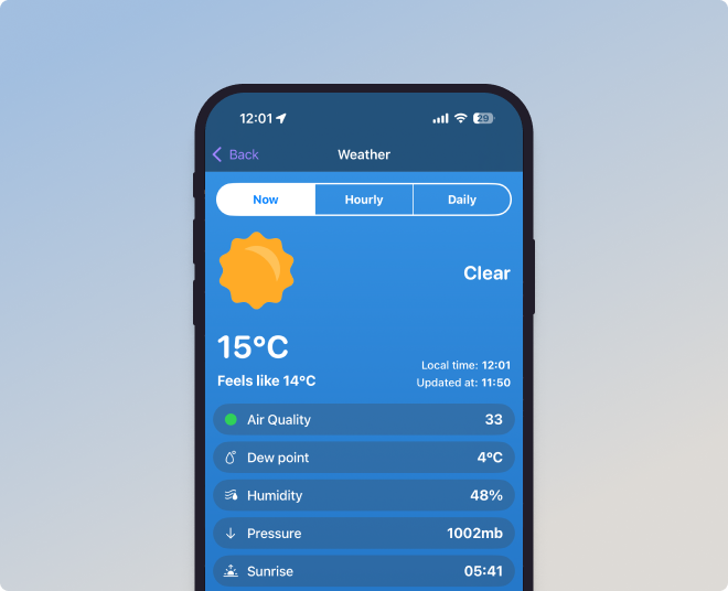 Image for Real-time forecasts